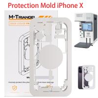 Triangel Back Cover Protection Mold Iphone X