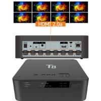 Dzonei Dzonei UHD Stream Generator T8 (HVP-8008SA) In Blister